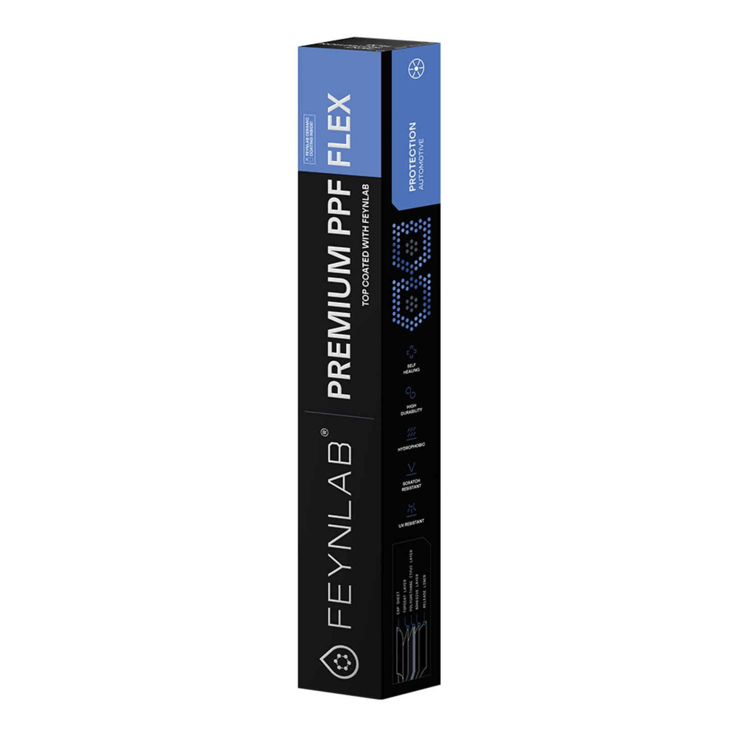 FEYNLAB® PPF Flex