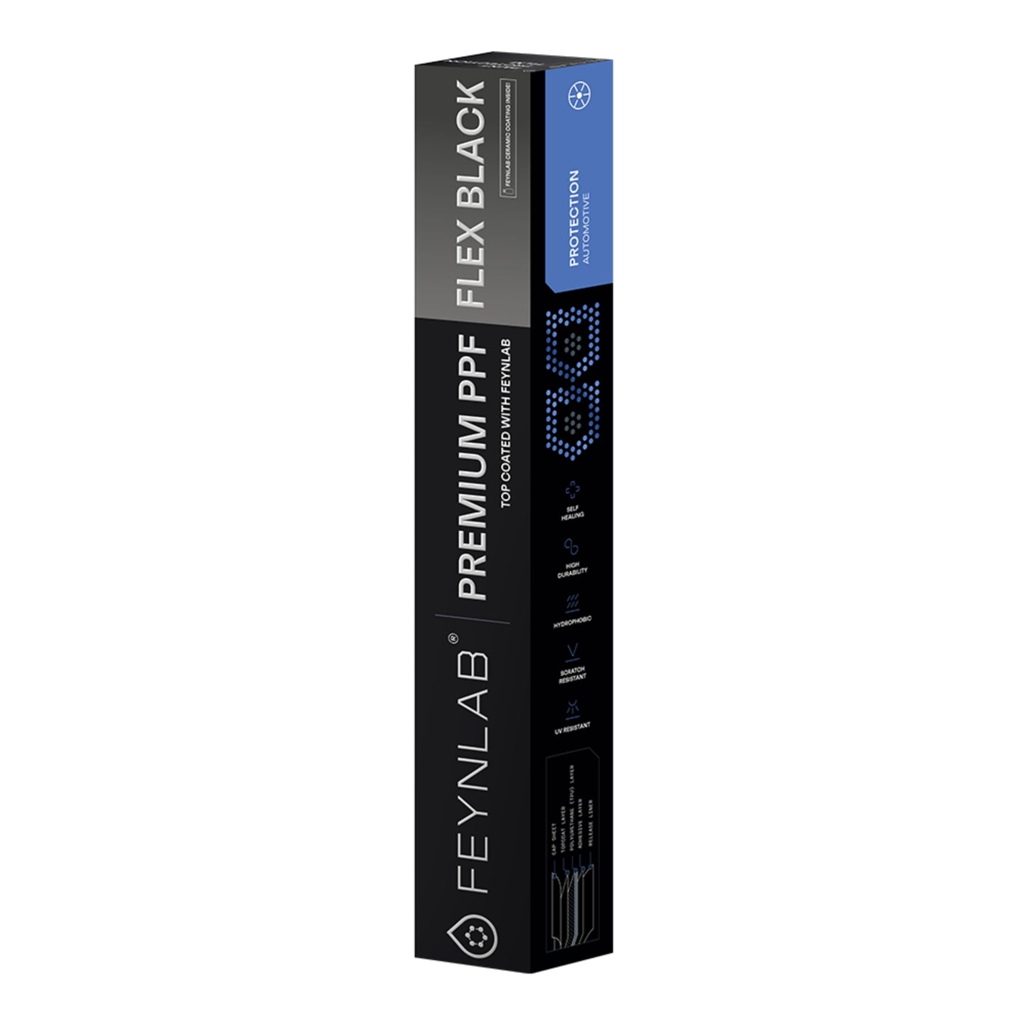 FEYNLAB® PPF Flex Black