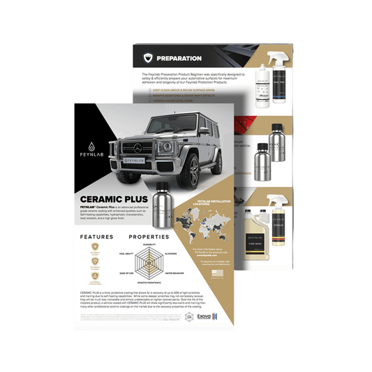 Feynlab® Ceramic Plus Sell Sheets (10Pk)
